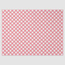 Pesquisar por polkadots Rosa