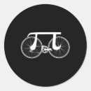 Pesquisar por número pi adesivos Faculdade