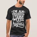 Pesquisar por da engenharia mecânica roupas Tecnologia