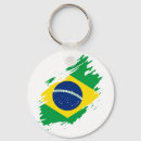 Pesquisar por brasil chaveiros Orgulho