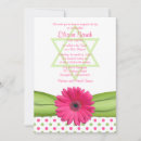 Pesquisar por bat mitzvah convites Nome hebraico