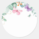 Pesquisar por mimosa adesivos Folhagem