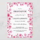 Pesquisar por japoneses convites Para todos