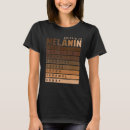 Pesquisar por rainha africana roupas Melanina