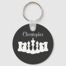 Pesquisar por king chaveiros Cavaleiro