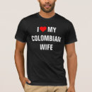 Pesquisar por colômbia camisetas País