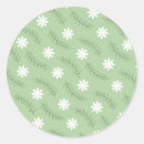 Pesquisar por pattern adesivos Retrô