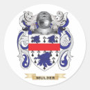 Pesquisar por brasão da família adesivos Braços