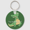 Pesquisar por crocs chaveiros Bonito