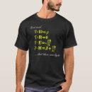 Pesquisar por as equações do maxwell camisetas Qualquer pessoa