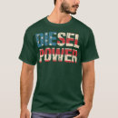 Pesquisar por motor turbo camisetas Carro