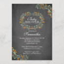 Pesquisar por quadro floral convites Flores