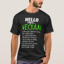 Pesquisar por atletas profissionais camisetas Ginástica