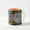 Pesquisar por moldura canecas Mães