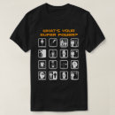 Pesquisar por geek da história camisetas Filmes