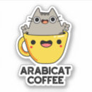 Pesquisar por arabic adesivos Qualquer pessoa