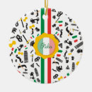 Pesquisar por cultural ornamentos Viagem