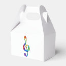 Pesquisar por musical caixas de som Melodia