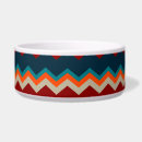 Pesquisar por chevron de de comedouros Divisa