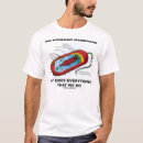 Pesquisar por microbiologia médica camisetas Medicina