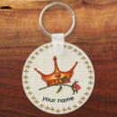 Pesquisar por crown chaveiros Mãe