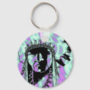 Pesquisar por alienígena verde chaveiros Humor