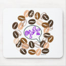 Pesquisar por coffee eletronicos Humor