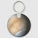 Pesquisar por venus chaveiros Planeta