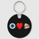 Pesquisar por físico chaveiros Engraçado