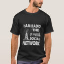 Pesquisar por a rede social camisetas Rádio