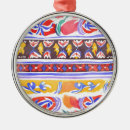 Pesquisar por romeno ornamentos Romano