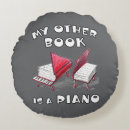 Pesquisar por instrumentos outros Instrumento musical