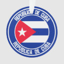 Pesquisar por cuba ornamentos Viagem