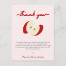 Pesquisar por um olho cartoes Maçã do nosso olho