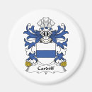 Pesquisar por cardiff imas Sobrenomes