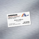 Pesquisar por pintura comercial cartao de visita Pintor