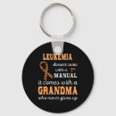 Pesquisar por a leucemia chaveiros Cancer