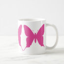 Pesquisar por forma da borboleta canecas Formas