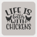 Pesquisar por vida no campo adesivos País