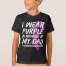 Pesquisar por na memória camisetas Pai