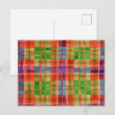 Pesquisar por xadrez de tartan cartoes postais Qualquer pessoa