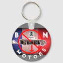 Pesquisar por diesel chaveiros Para todos