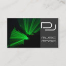 Pesquisar por indústria musical Disco jóquei