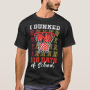 Pesquisar por centro basquetebol Dedicação