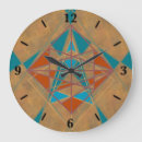 Pesquisar por indiano relogios de parede Qualquer pessoa