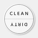 Pesquisar por dishwasher imas Sujo