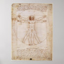 Pesquisar por leonardo da vinci pósteres Bom