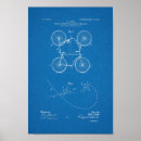 Pesquisar por blueprint pósteres Vintage