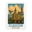 Pesquisar por glasgow imas Arquitetura