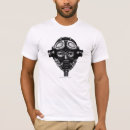 Pesquisar por ww camisetas História